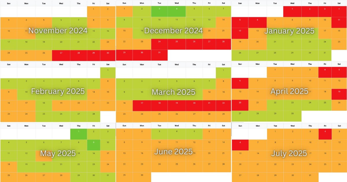 2025 Calendar of Disney World crowds